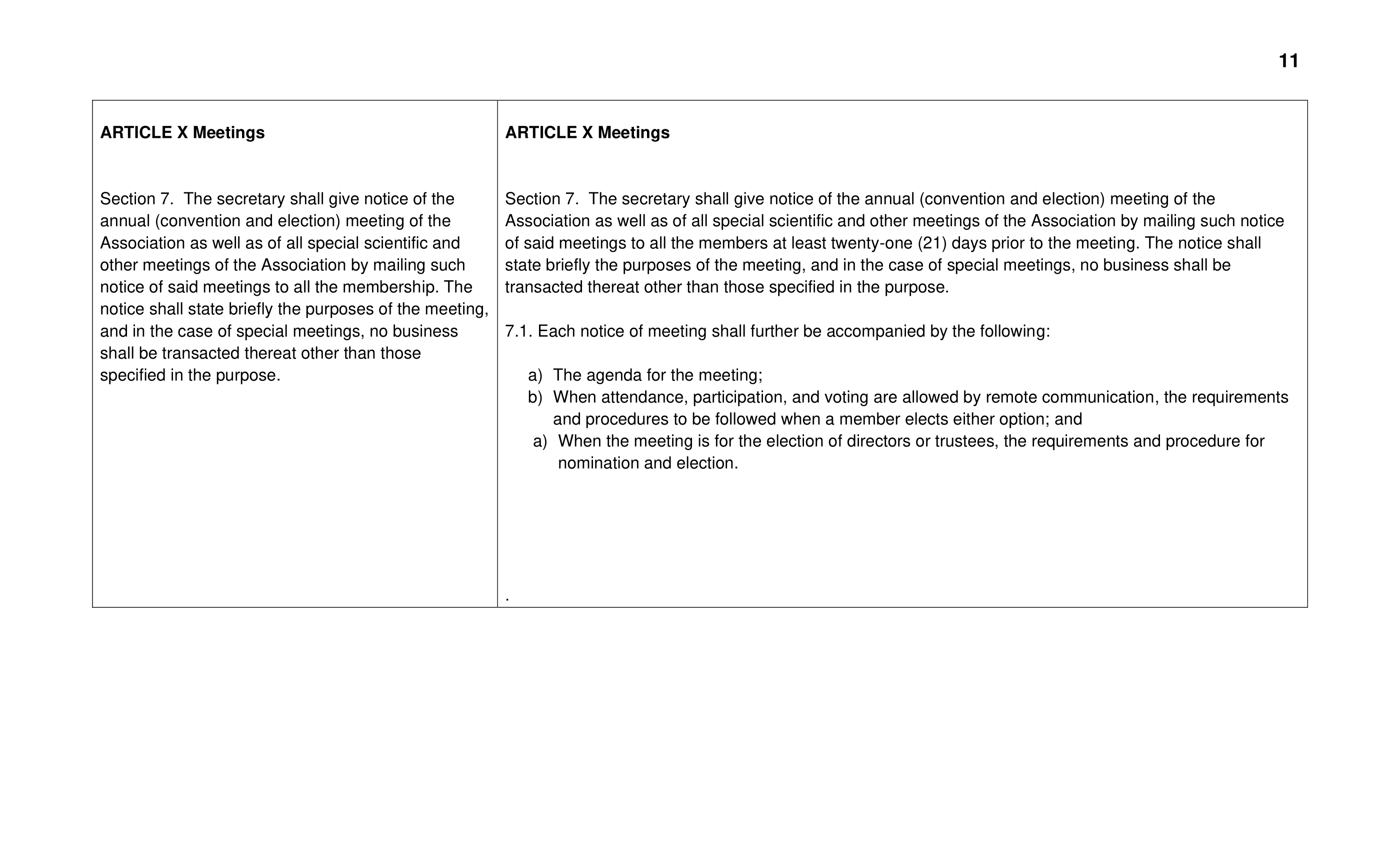 Proposed By Laws Amendments for May 2021 11